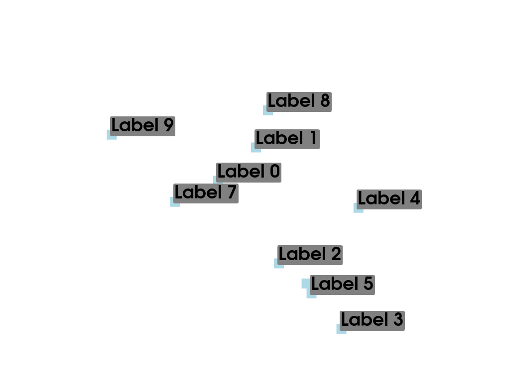 e labels